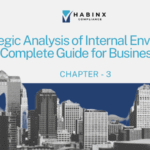 Internal Environment